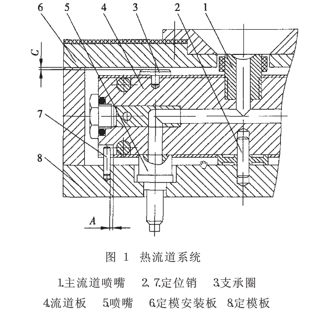 热流道系统1.png