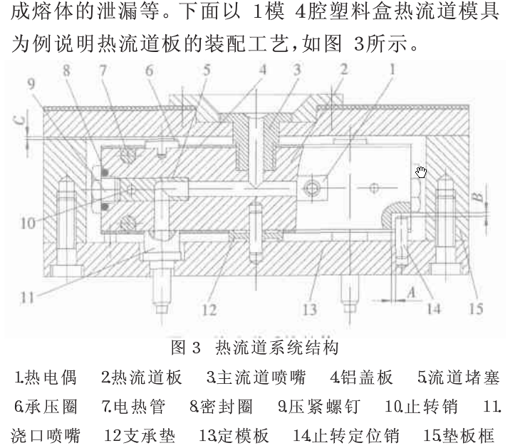 热流道系统结构.png
